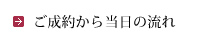 ご成約から当日の流れ