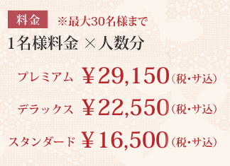 スタンダード：16,500　デラックス：22,550　プレミアム：29,150