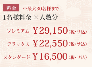 スタンダード：16,500　スペシャル：20,900　デラックス：25,300　プレミアム：29,150